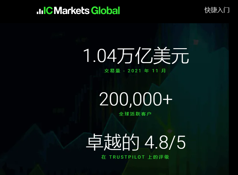 可以同时享受多个IC Markets黄金返佣计划吗