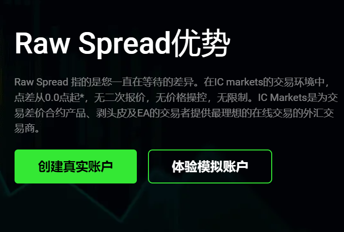 IC Markets白银返佣计划的支付方式和频率