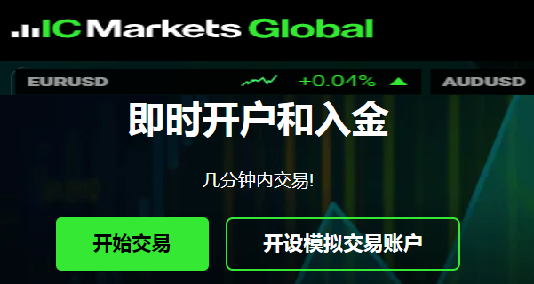 IC Markets黄金返佣：为您的交易注入更高回报