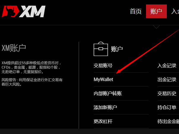 XM黄金返佣多少与投资者的交易所选择的交易时段有何关系