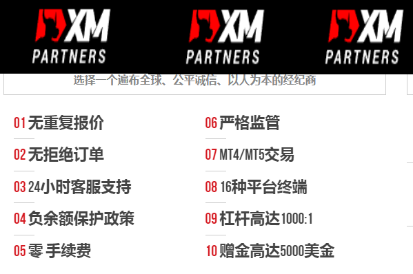 XM外汇交易点差的具体细节是什么