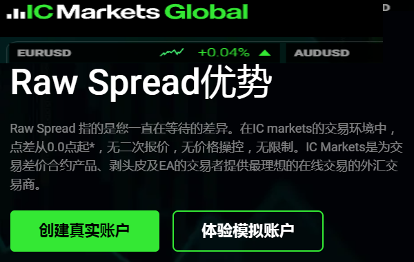 IC Markets原油返佣计划操作策略指南：优化你的交易方式