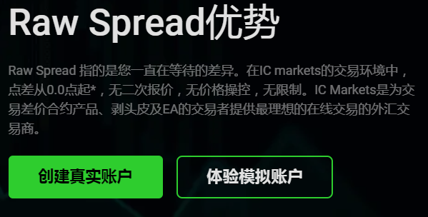 IC Markets原油返佣条件效益评估：最大化你的交易回报