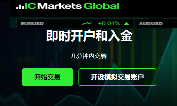 IC Markets指数返佣计划提供多少回报
